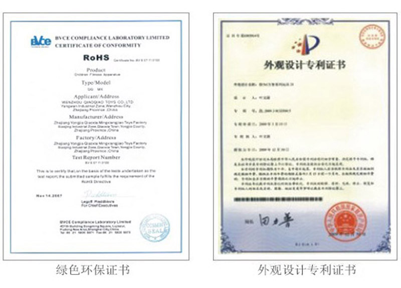 ROHS认证和外观设计专利证书