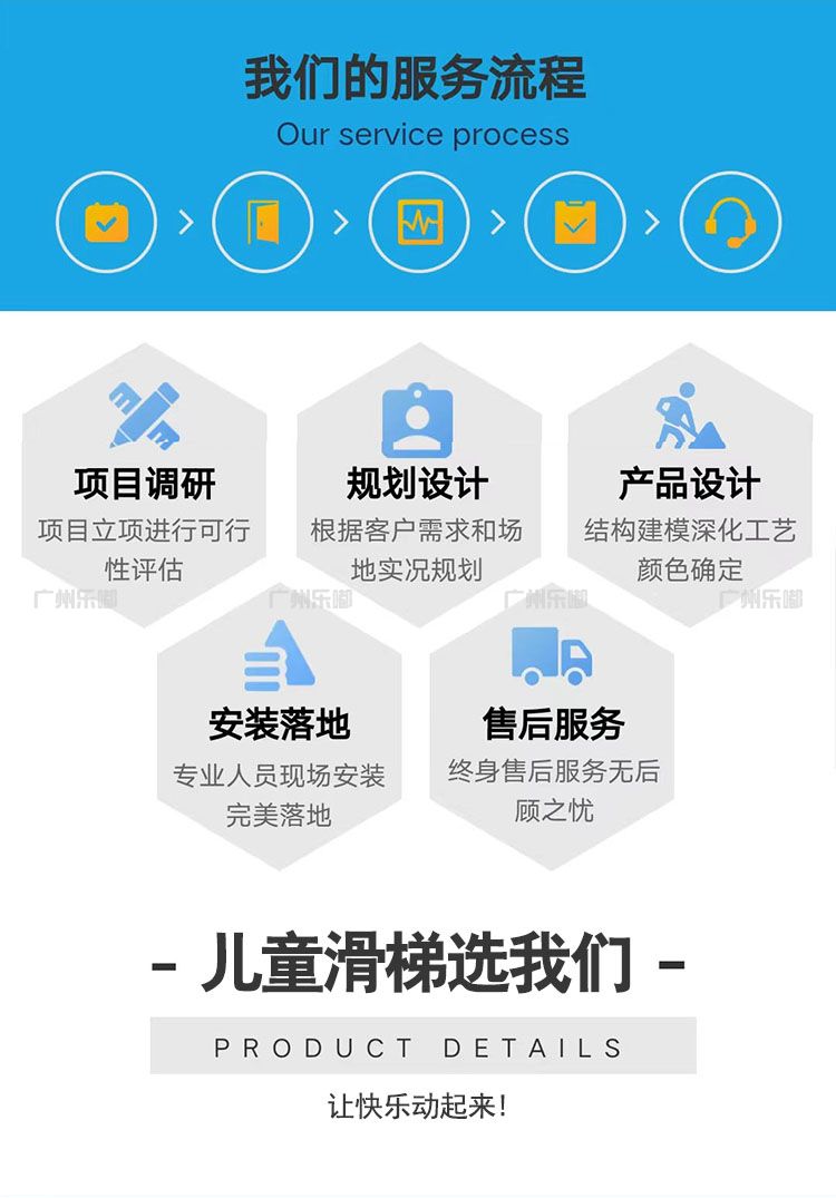 动物世界儿童滑系列(图7)